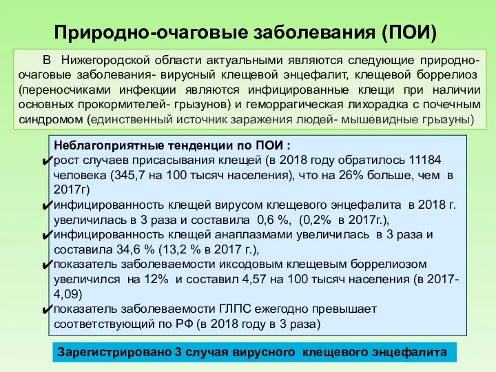 В Нижегородской области актуальными являются следующие природно-очаговые заболевания- вирусный клещевой