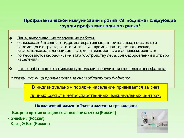 Профилактической иммунизации против КЭ подлежат следующие группы профессионального риска* Лица,