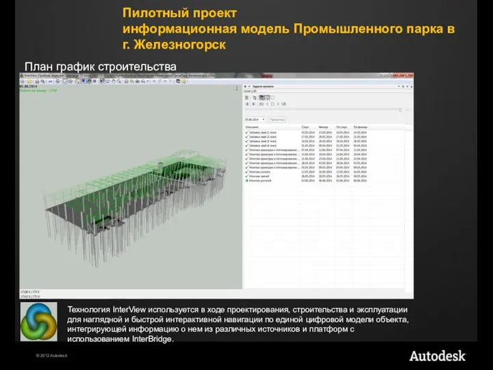 Пилотный проект информационная модель Промышленного парка в г. Железногорск План график строительства