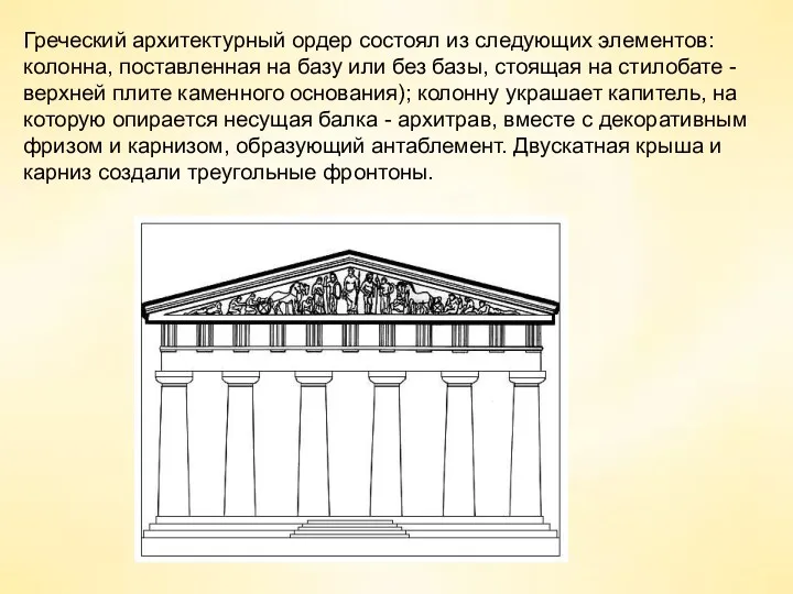 Греческий архитектурный ордер состоял из следующих элементов: колонна, поставленная на
