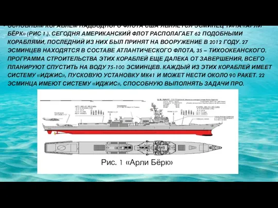 ОСНОВНЫМ КОРАБЛЕМ НАДВОДНОГО ФЛОТА США ЯВЛЯЕТСЯ ЭСМИНЕЦ ТИПА «АРЛИ БЁРК»