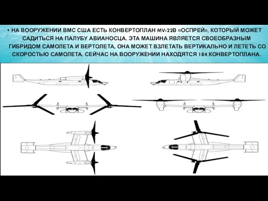 НА ВООРУЖЕНИИ ВМС США ЕСТЬ КОНВЕРТОПЛАН MV-22В «ОСПРЕЙ», КОТОРЫЙ МОЖЕТ