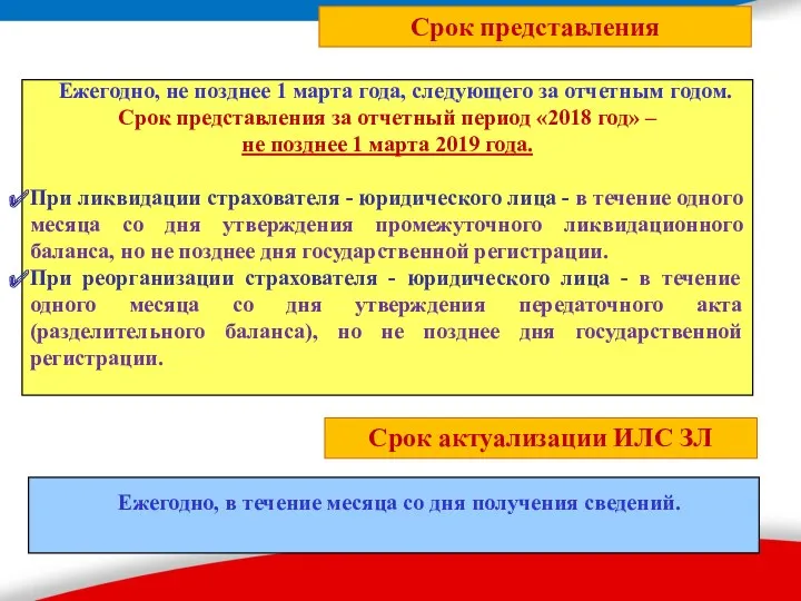 Ежегодно, не позднее 1 марта года, следующего за отчетным годом.