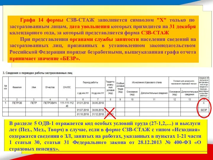 Графа 14 формы СЗВ-СТАЖ заполняется символом "X" только по застрахованным