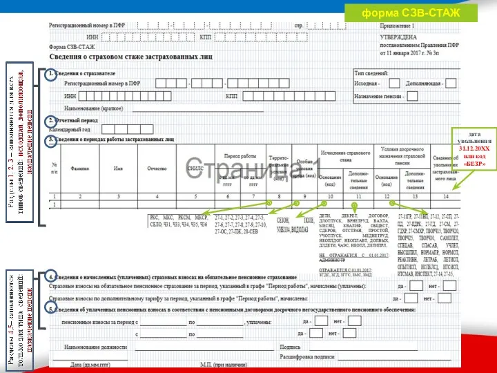 форма СЗВ-СТАЖ дата увольнения 31.12.20XX или код «БЕЗР»