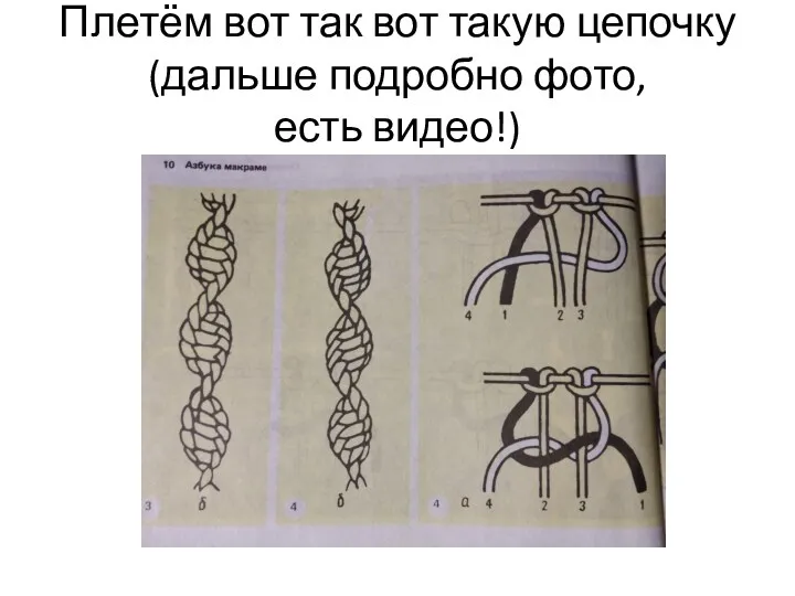 Плетём вот так вот такую цепочку (дальше подробно фото, есть видео!)