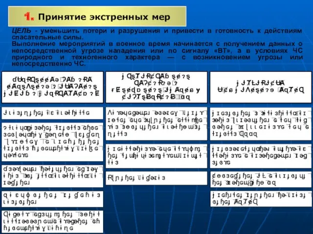 1. Принятие экстренных мер ЦЕЛЬ - уменьшить потери и разрушения