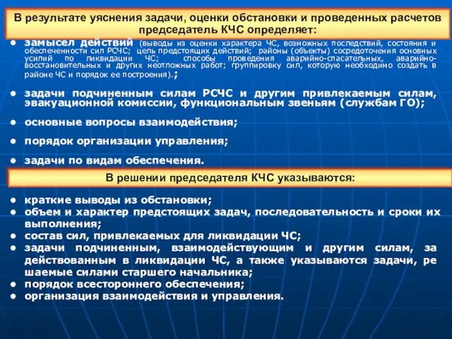 В результате уяснения задачи, оценки обстановки и проведенных расчетов председатель