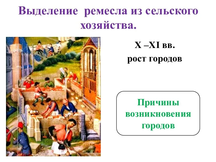 Выделение ремесла из сельского хозяйства. X –XI вв. рост городов Причины возникновения городов