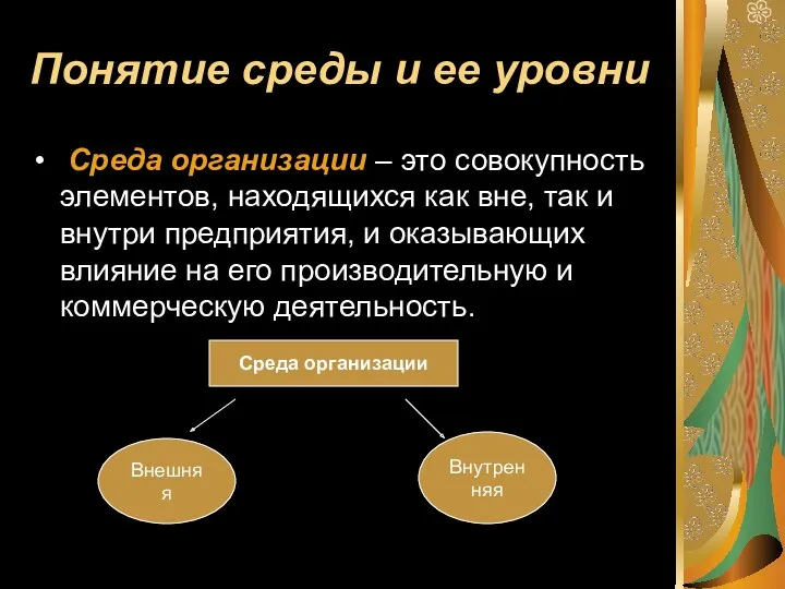 Понятие среды и ее уровни Среда организации – это совокупность