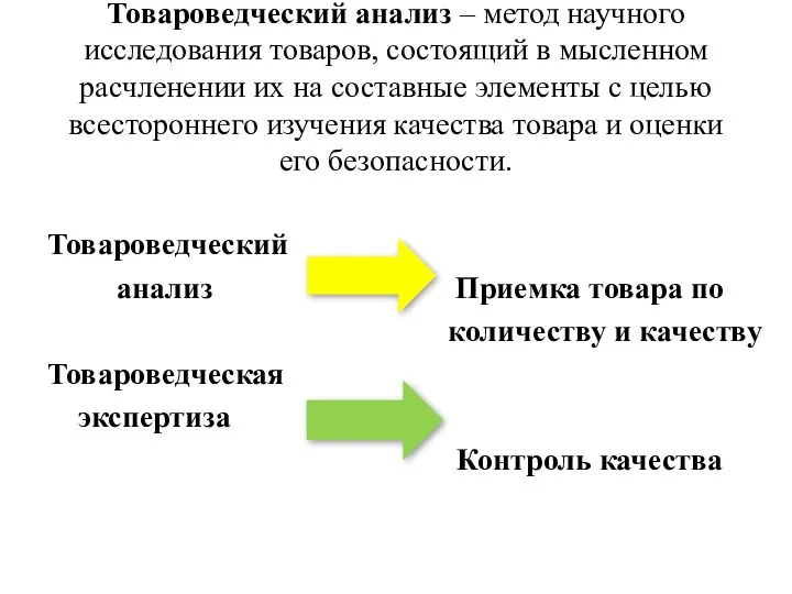 Товароведческий анализ – метод научного исследования товаров, состоящий в мысленном