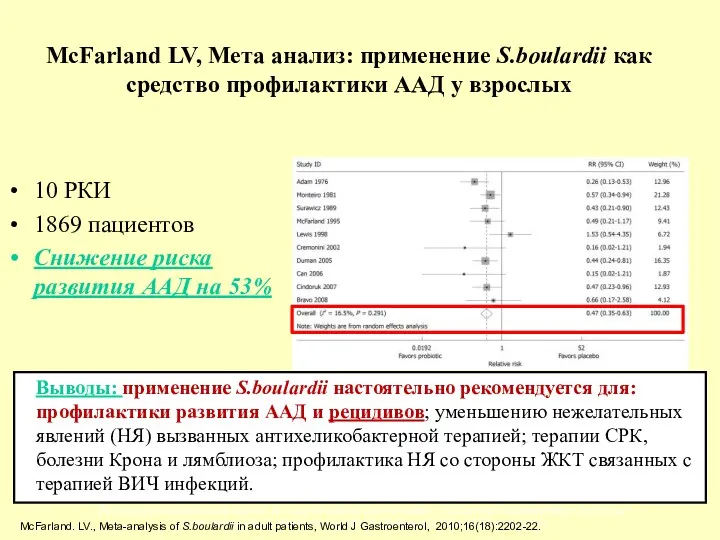 McFarland LV, Мета анализ: применение S.boulardii как средство профилактики ААД