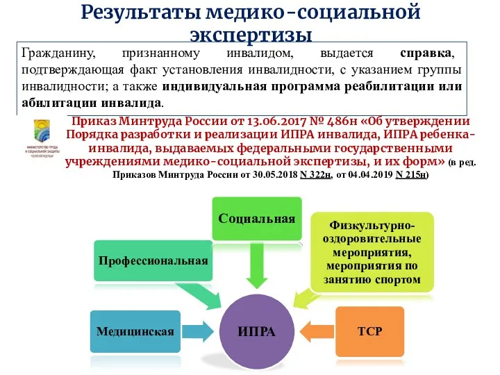 Гражданину, признанному инвалидом, выдается справка, подтверждающая факт установления инвалидности, с