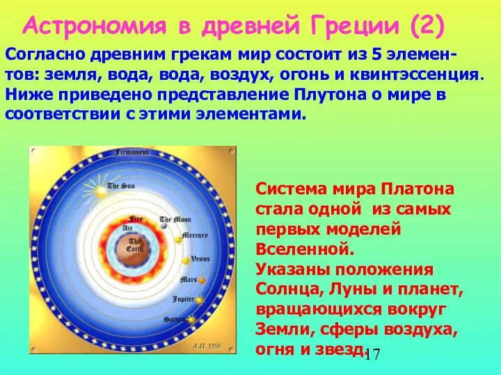 Система мира Платона стала одной из самых первых моделей Вселенной.