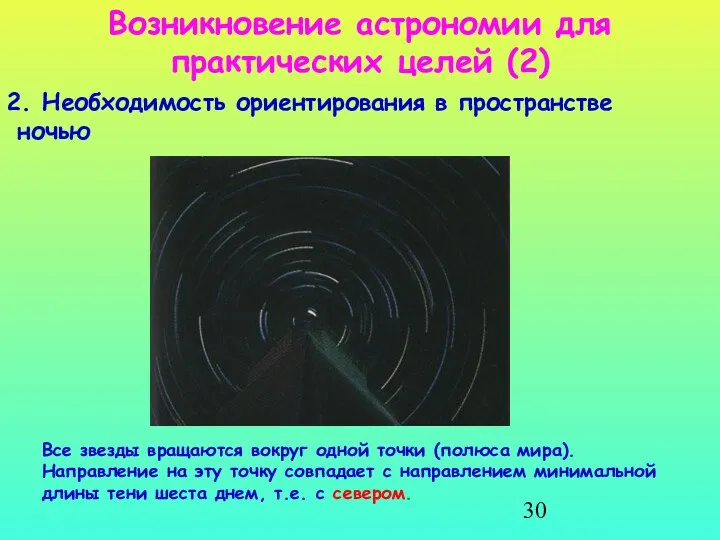 Возникновение астрономии для практических целей (2) 2. Необходимость ориентирования в