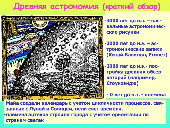 С Древняя астрономия (краткий обзор) 4000 лет до н.э. –