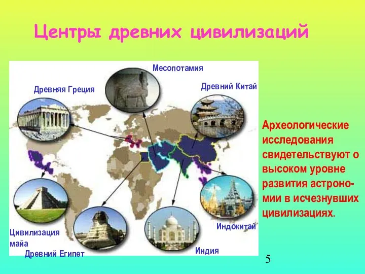 Месопотамия Китай Месопотамия Древний Китай Древняя Греция Индия Древний Египет