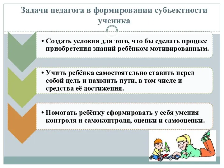 Задачи педагога в формировании субъектности ученика