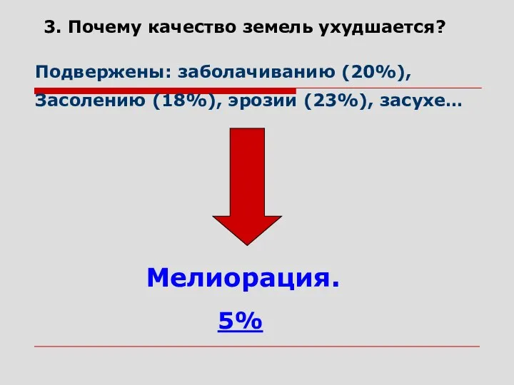 Мелиорация. 3. Почему качество земель ухудшается? Подвержены: заболачиванию (20%), Засолению (18%), эрозии (23%), засухе… 5%