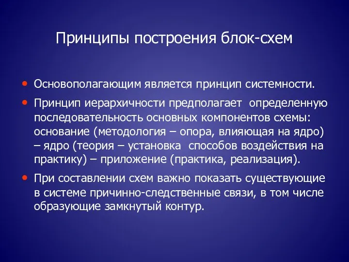 Принципы построения блок-схем Основополагающим является принцип системности. Принцип иерархичности предполагает