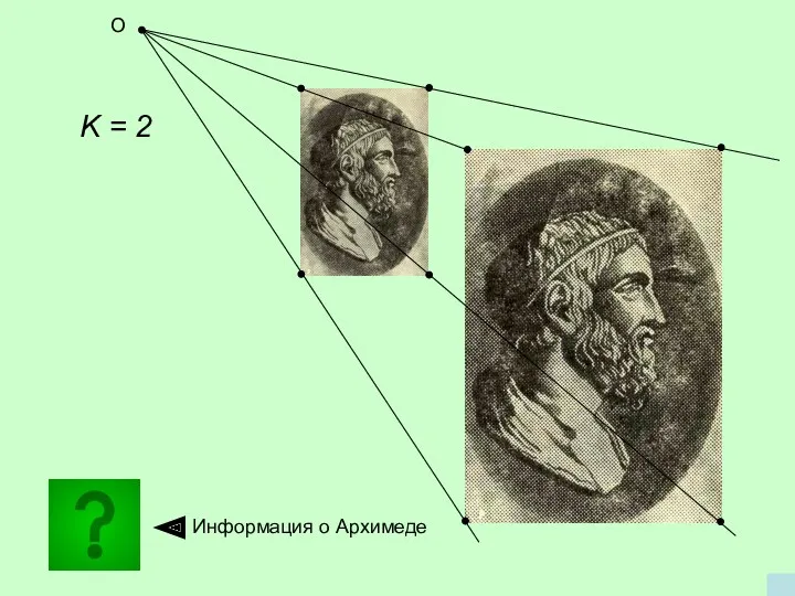 Информация о Архимеде K = 2 О