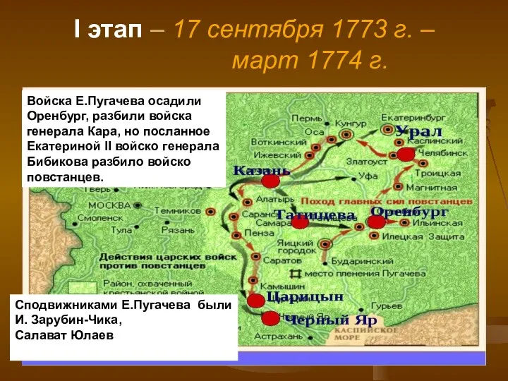 I этап – 17 сентября 1773 г. – март 1774 г. Войска Е.Пугачева