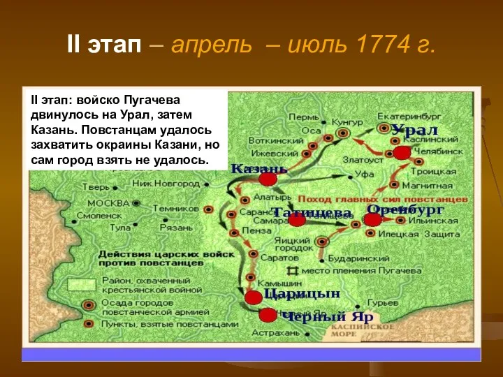 II этап – апрель – июль 1774 г. II этап: войско Пугачева двинулось