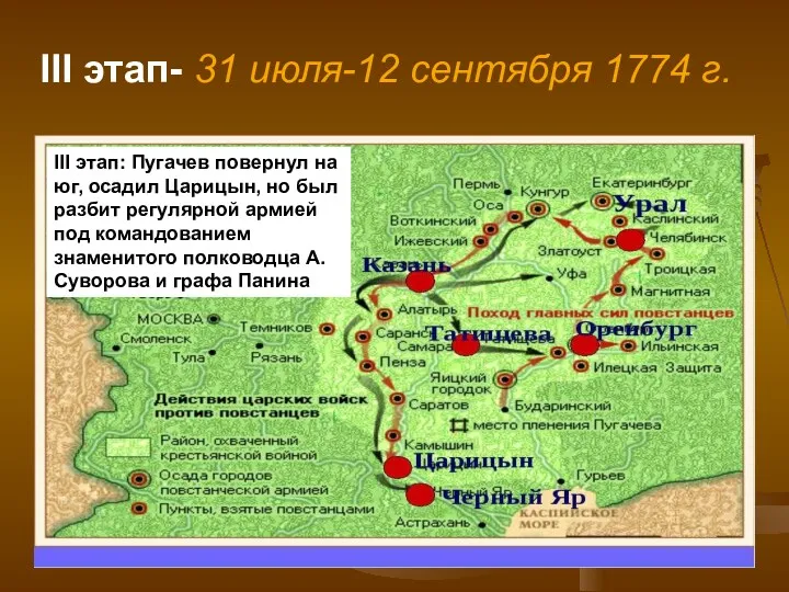III этап- 31 июля-12 сентября 1774 г. III этап: Пугачев повернул на юг,