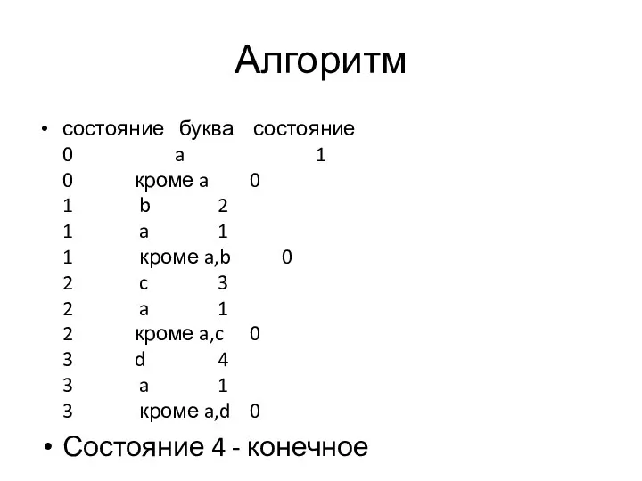 Алгоритм состояние буква состояние 0 a 1 0 кроме a