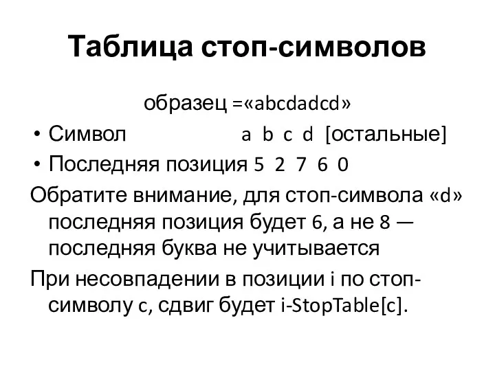 Таблица стоп-символов образец =«abcdadcd» Символ a b c d [остальные] Последняя позиция 5