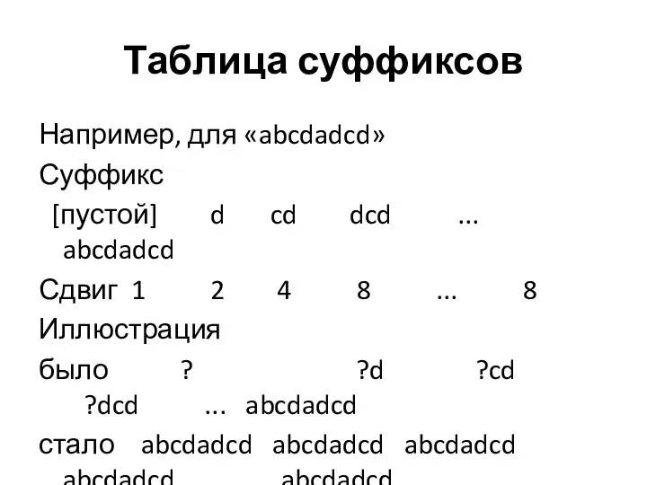 Таблица суффиксов Например, для «abcdadcd» Суффикс [пустой] d cd dcd ... abcdadcd Сдвиг