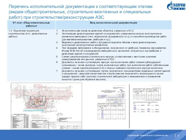 Перечень исполнительной документации к соответствующим этапам (видам общестроительных, строительно-монтажных и специальных работ) при строительстве/реконструкции АЗС