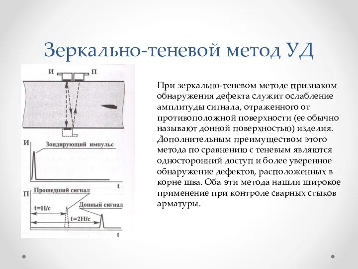 Зеркально-теневой метод УД При зеркально-теневом методе признаком обнаружения дефекта служит