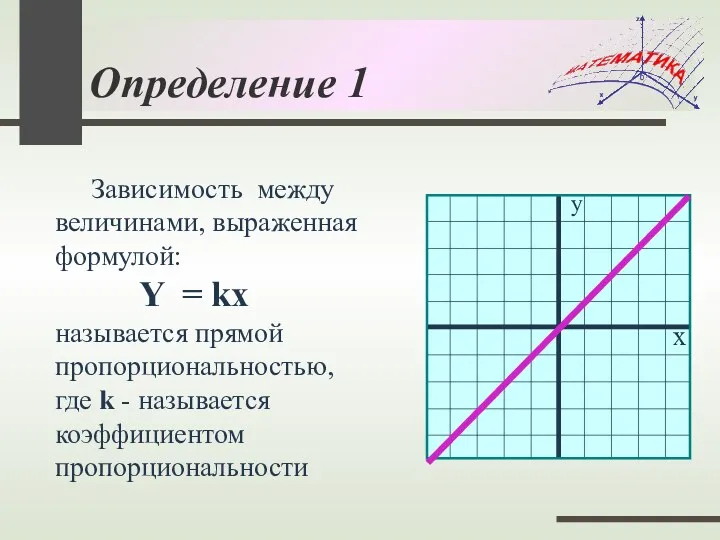 Зависимость между величинами, выраженная формулой: Y = kx называется прямой