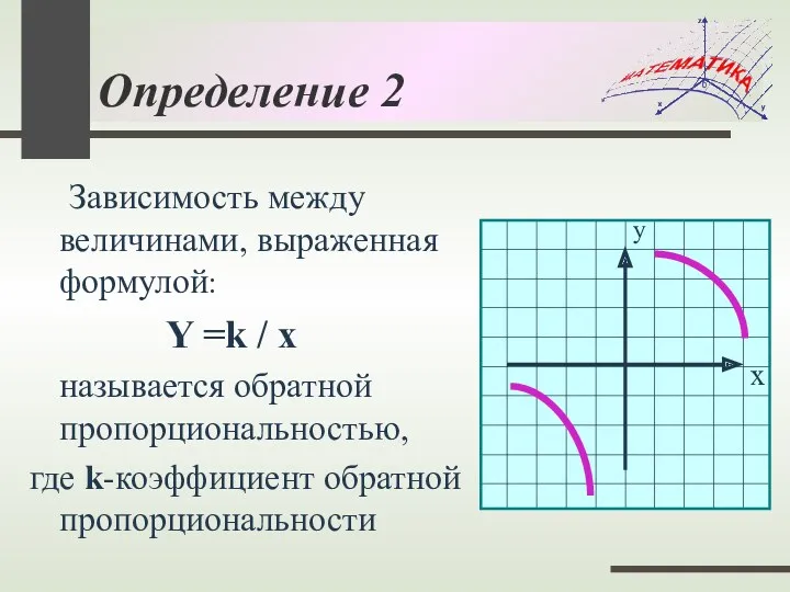 Определение 2 Зависимость между величинами, выраженная формулой: Y =k /