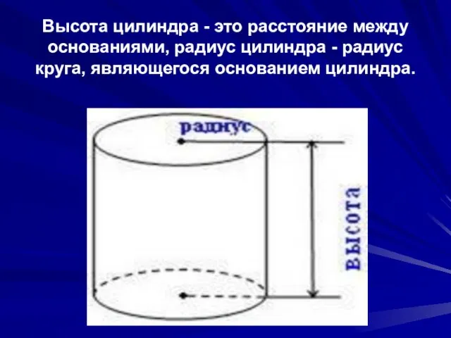 Высота цилиндра - это расстояние между основаниями, радиус цилиндра - радиус круга, являющегося основанием цилиндра.