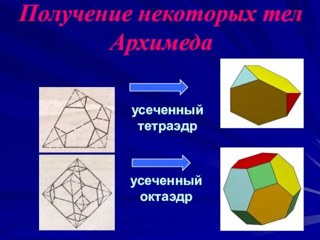 Получение некоторых тел Архимеда усеченный тетраэдр усеченный октаэдр