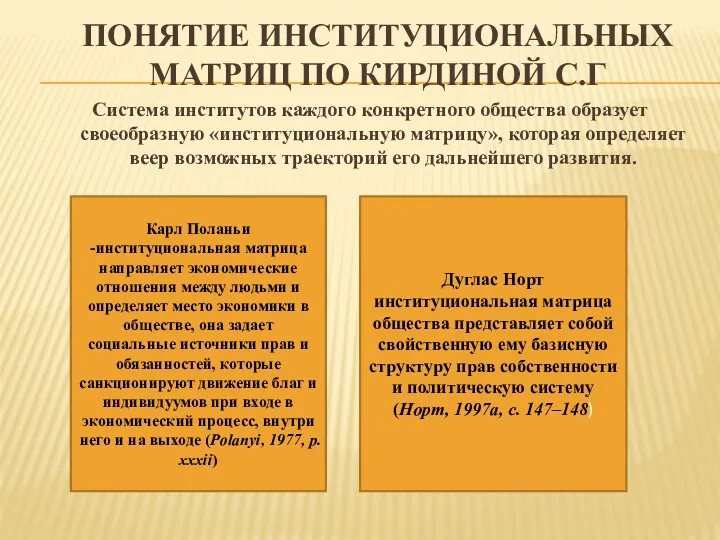 ПОНЯТИЕ ИНСТИТУЦИОНАЛЬНЫХ МАТРИЦ ПО КИРДИНОЙ С.Г Система институтов каждого конкретного