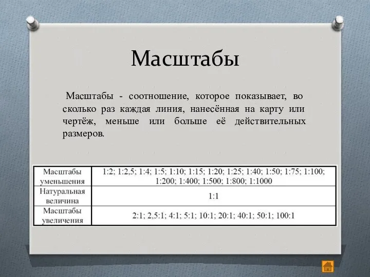 Масштабы Масштабы - соотношение, которое показывает, во сколько раз каждая