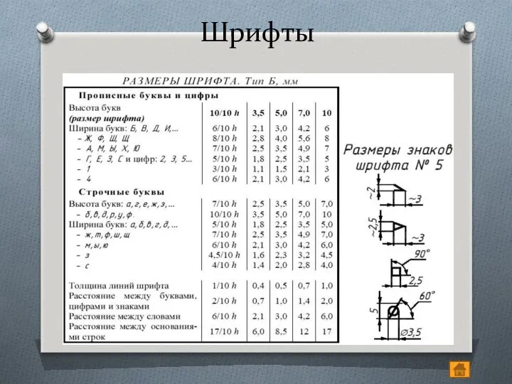 Шрифты