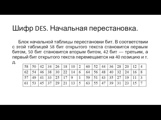 Шифр DES. Начальная перестановка. Блок начальной таблицы перестановки бит. В