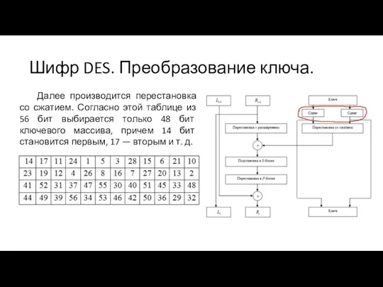 Шифр DES. Преобразование ключа. Далее производится перестановка со сжатием. Согласно этой таблице из