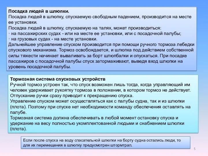 Посадка людей в шлюпки. Посадка людей в шлюпку, спускаемую свободным