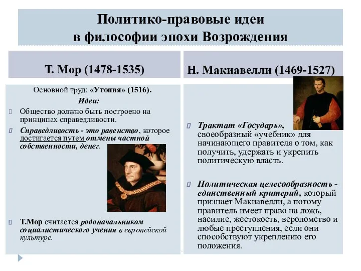 Политико-правовые идеи в философии эпохи Возрождения Т. Мор (1478-1535) Н.
