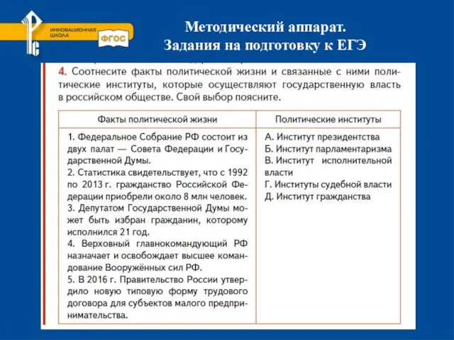 Методический аппарат. Задания на подготовку к ЕГЭ