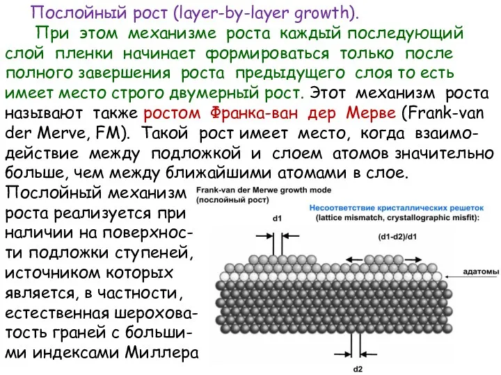 Послойный рост (layer-by-layer growth). При этом механизме роста каждый последующий