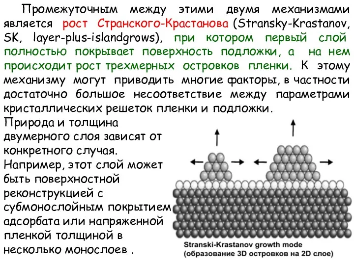 Промежуточным между этими двумя механизмами является рост Странского-Крастанова (Stransky-Krastanov, SK,