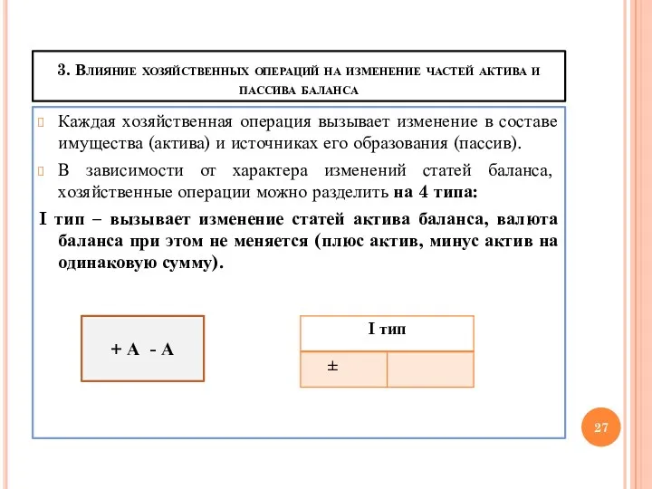 3. Влияние хозяйственных операций на изменение частей актива и пассива