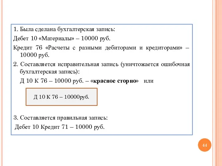 1. Была сделана бухгалтерская запись: Дебет 10 «Материалы» – 10000