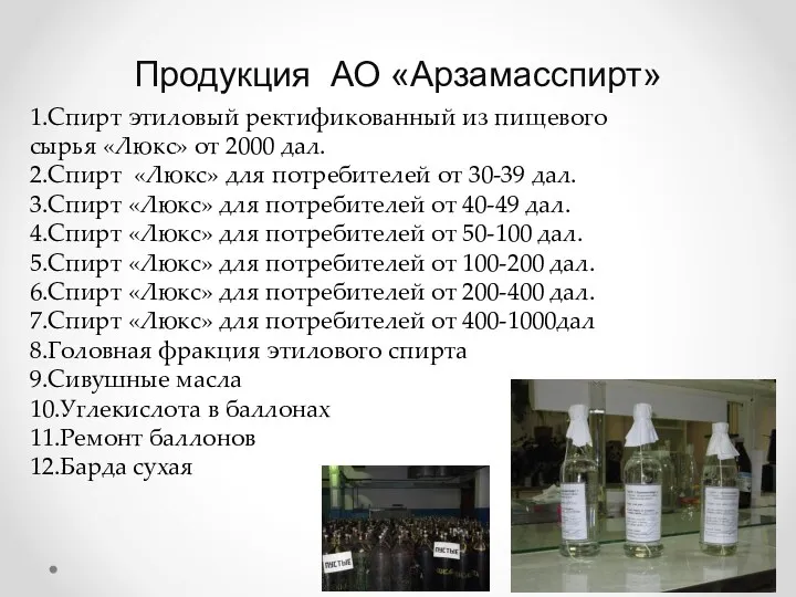 Продукция АО «Арзамасспирт» 1.Спирт этиловый ректификованный из пищевого сырья «Люкс» от 2000 дал.